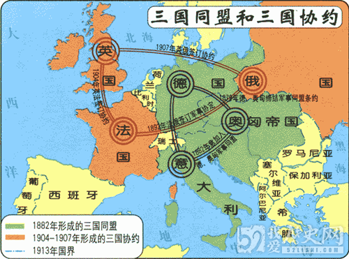 英法两国为何签订条约_协约国究竟如何形成_协约国形成的意义