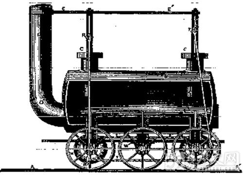 乔治·斯蒂芬森早年境遇_斯蒂芬逊的故事_斯蒂芬逊与火车