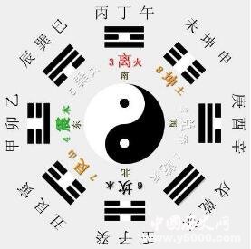 传统文化中的“生辰八字”