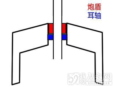 我国坦克炮为啥有一块布 而西方坦克却没有？