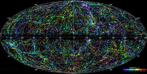 宇宙全景图简介