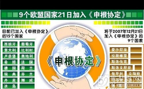 欧盟为何取消《申根协定》_欧盟取消协定后又有什么新举措