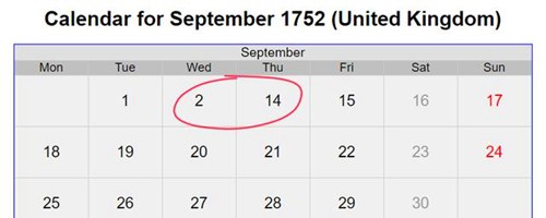 1752年9月缺失的11天