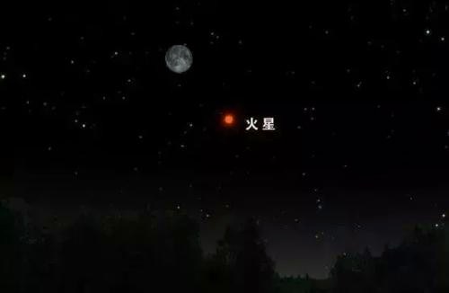 火星冲日是怎么形成的