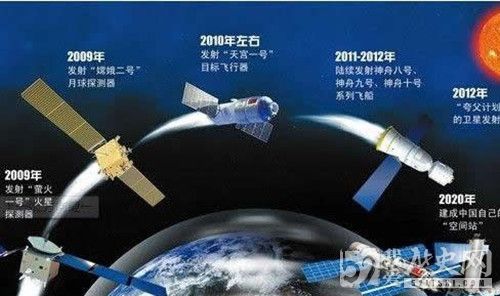 中国神舟九号飞船发射成功