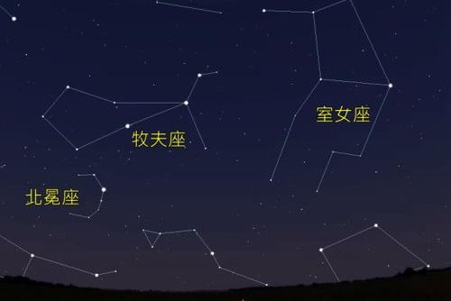 2021年牧夫座流星雨什么时候出现