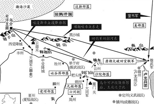 唐武宗李炎重新控制西域地区